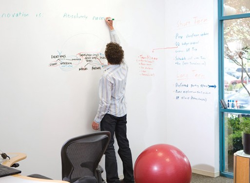 Kes ei tahaks suurt tahvlit, kus peal oma ideid ja mõtteid lahti kirjutada? Mina küll tahan. VÕI, kui ei taha tervet seina tahvliks teha, võib värvida ainult ukse. Suurepärane idee näiteks kontoris või lastetoas.